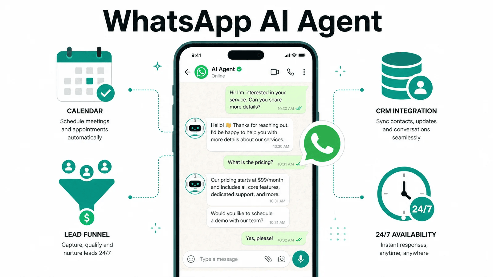 WhatsApp AI Booking Agent